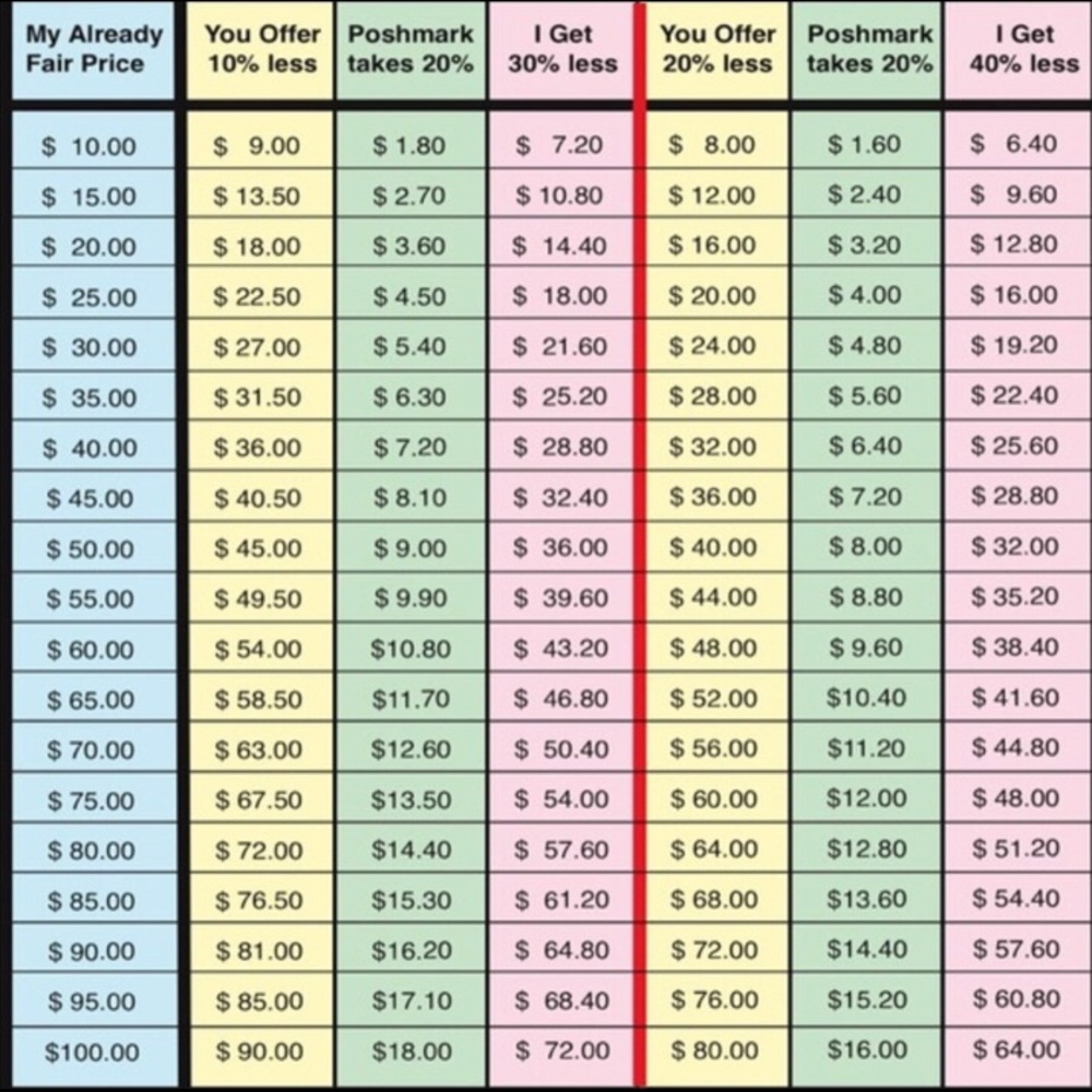 ⚠️⚠️⚠️⚠️⚠️⚠️⚠️